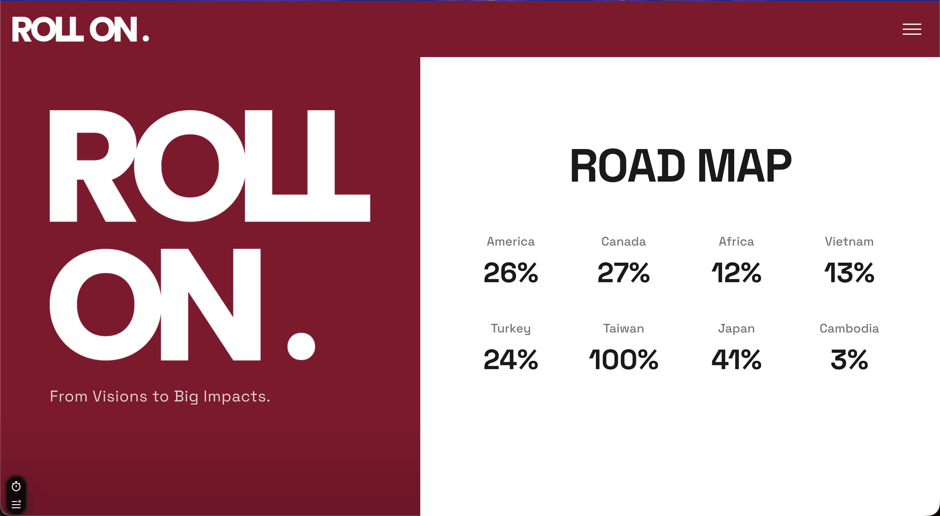 ROLL ON. 外商顧問企業官網